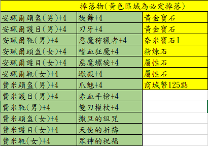 QQ截图20220211183906.png QQ截图20220211183906.png